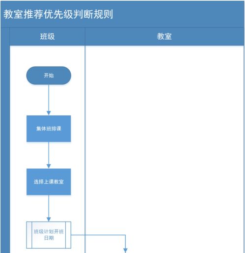 K12智能排課系統產品規格說明書——享讀系統